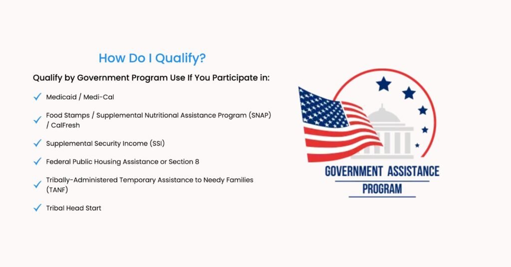 Lifeline Programs Based Eligibility